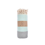 Aqua Turkish Towel